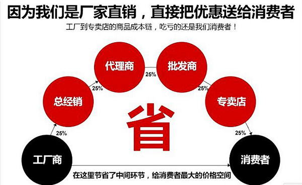 华体会网页版(中国),湖南PE塑料薄膜制造,湖南塑料制品研发咨询,湖南工业包装袋生产销售 华体会网页版(中国),湖南PE塑料薄膜制造,湖南塑料制品研发咨询,湖南工业包装袋生产销售